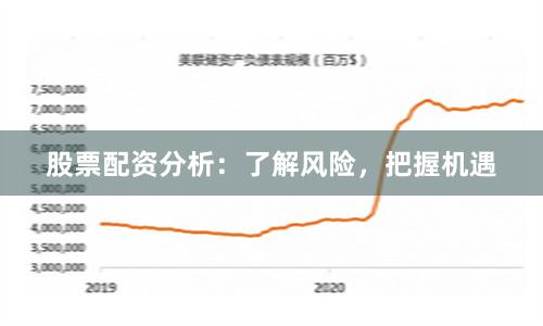 股票配资分析：了解风险，把握机遇