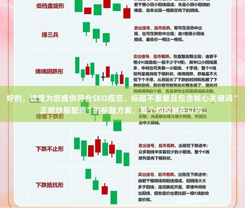 好的，这里为您提供符合SEO规范、标题不重复且包含核心关键词“正规炒股配资”的标题方案，每个均控制在以内：
